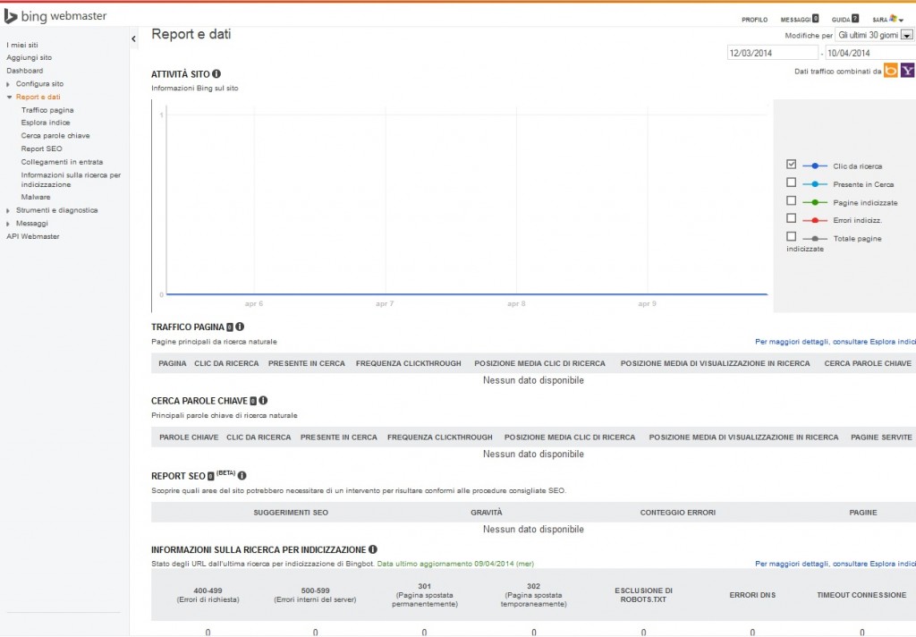 Bing Webmaster Tools: Parte 2 (Report e dati).