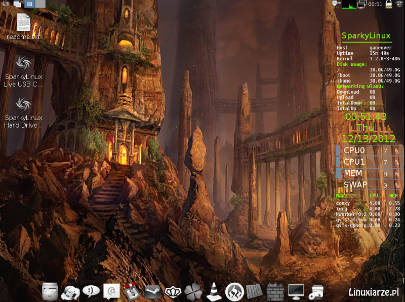 Rilasciata SparkyLinux 3.5 una distro stabile e molto versatile.