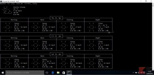 Visualizzare il meteo nel terminale su Ubuntu