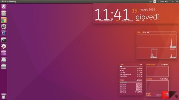 Widget su Ubuntu 16.04: guida completa