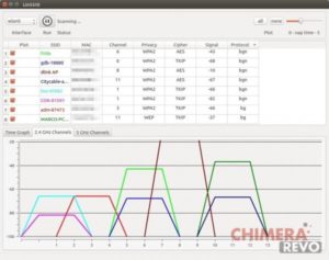 Come scansionare reti WiFi su Ubuntu