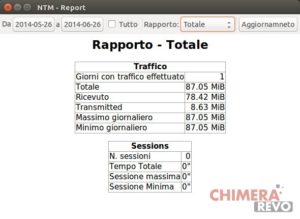 Controllare il traffico Internet su Ubuntu con NTM