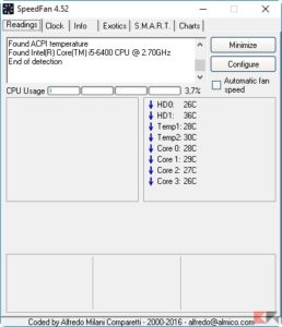 Come cambiare velocità delle ventole su PC