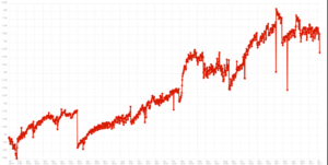 Il marketshare di Mozilla Firefox è in continuo calo