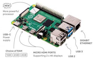 Raspberry Pi 4: versione da 2GB di RAM a 35$, fix per l’USB-C