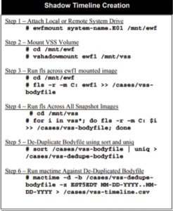 SIFT Workstation, tool open source per le indagini forensi